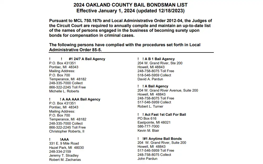 A screenshot of some of the bondsmen on the list released by Oakland County displaying a short note and the agencies' addresses and contact information.
